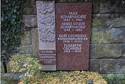 Das Familiengrab von Kurt und Elisabeth Gscheidle auf dem Bad Wildbader Waldfriedhof.